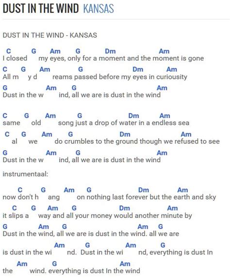 Lyrics to "Dust In The Wind" by KANSAS: I close my eyes, only for a moment, and the moment's gone / All my dreams, pass before my eyes, a curiosity / Dust in the wind, all they are is dust in the wind / Same old song, just a drop of water in an endless sea / All we do, crumbles to the ground, though we refuse to see...